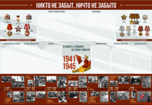 Стенд-уголок "Никто не забыт, ничто не забыто" - fgospostavki.ru - Каменск-Уральский