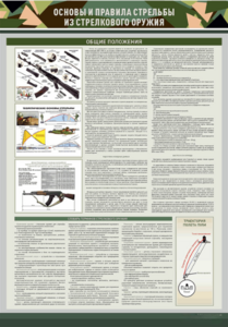 Стенд "Основы и правила стрельбы из стрелкового оружия" - fgospostavki.ru - Каменск-Уральский