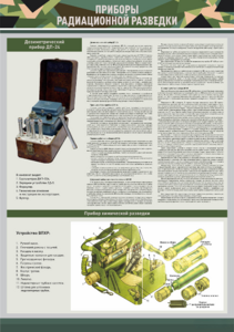 Стенд "Приборы радиационной и химической разведки" - fgospostavki.ru - Каменск-Уральский