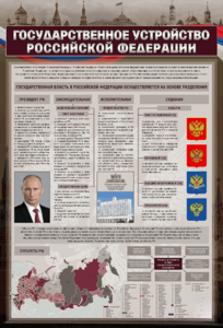 Стенд "Государственное устройство Российской Федерации" Вариант 2 - fgospostavki.ru - Каменск-Уральский