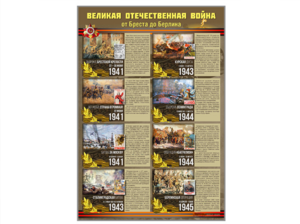 Стенды "Великая Отечественная война от Бреста до Берлина" - fgospostavki.ru - Каменск-Уральский