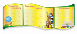 Стенд "Начальная школа" резной из 3-х частей - fgospostavki.ru - Каменск-Уральский