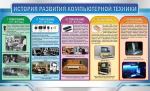 Стенд "История развития компьютерной техники" Вариант 2 - fgospostavki.ru - Каменск-Уральский