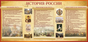 Стенд "История России" Вариант 2 - fgospostavki.ru - Каменск-Уральский