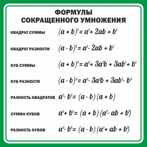 Стенд "Формулы сокращенного умножения" Вариант 2 - fgospostavki.ru - Каменск-Уральский