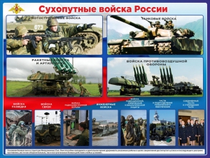Стенд "Сухопутные войска России" - fgospostavki.ru - Каменск-Уральский