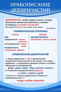 Стенд "Правописание деепричастий" - fgospostavki.ru - Каменск-Уральский