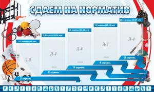 Стенд "Сдаем на норматив" Вариант 1 - fgospostavki.ru - Каменск-Уральский