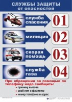Комплект таблиц "ОБЖ 1-4 класс" - fgospostavki.ru - Каменск-Уральский