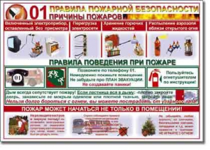 Таблица "Правила пожарной безопасности" - fgospostavki.ru - Каменск-Уральский