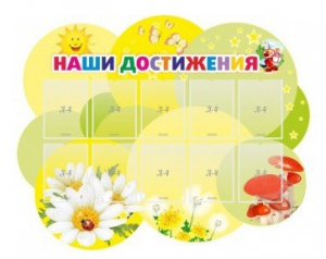 Стенд "Наши достижения" Вариант 3 - fgospostavki.ru - Каменск-Уральский