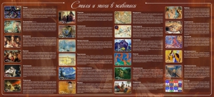 Стенд "Стили и эпохи в живописи" Вариант 2 - fgospostavki.ru - Каменск-Уральский