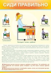Стенд "Сиди правильно" - fgospostavki.ru - Каменск-Уральский
