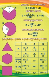 Стенд "Правильные многоугольники" - fgospostavki.ru - Каменск-Уральский