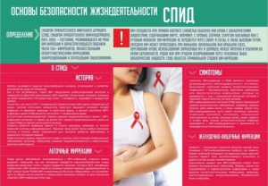 Стенд "Спид" - fgospostavki.ru - Каменск-Уральский