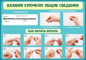Стенд "Вязание крючком № 2" - fgospostavki.ru - Каменск-Уральский