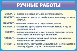 Стенд "Ручные работы" - fgospostavki.ru - Каменск-Уральский
