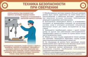 Стенд "Техника безопасности при сверлении" - fgospostavki.ru - Каменск-Уральский