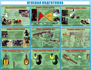 Стенд "Огневая подготовка" Вариант 4 - fgospostavki.ru - Каменск-Уральский