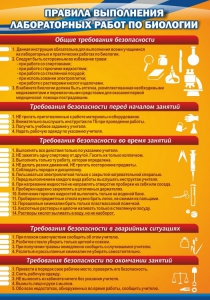 Стенд "Правила выполнения лабораторных работ по биологии" Вариант 2 - fgospostavki.ru - Каменск-Уральский