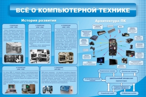 Стенд "Всё о компьютерной технике" - fgospostavki.ru - Каменск-Уральский