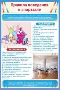 Стенд "Правила поведения в спортзале №1" - fgospostavki.ru - Каменск-Уральский