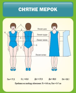 Стенд "Снятие мерок" Вариант 1 - fgospostavki.ru - Каменск-Уральский