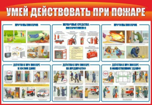 Стенд "Умей действовать при пожаре" - fgospostavki.ru - Каменск-Уральский