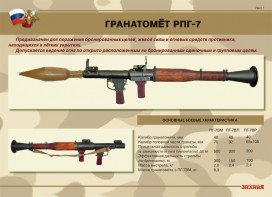 Комплект плакатов "Гранатомёт РПГ-7. Устройство гранатомёта. Обращение с ним" - fgospostavki.ru - Каменск-Уральский