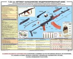 Плакат "7,62-мм автомат Калашникова АКМС" - fgospostavki.ru - Каменск-Уральский