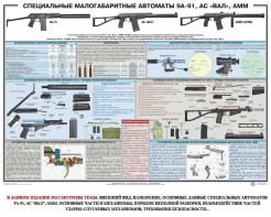 Плакат "Специальные малогабаритные автоматы 9А91, АС «Вал», АММ" - fgospostavki.ru - Каменск-Уральский
