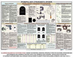 Плакат "Проверка боя стрелкового оружия" - fgospostavki.ru - Каменск-Уральский