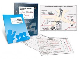 Комплект кодотранспарантов "Функции. Их свойства и графики" - fgospostavki.ru - Каменск-Уральский