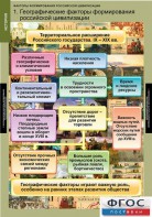 Комплект таблиц. История. Факторы формирования российской цивилизации. - fgospostavki.ru - Каменск-Уральский