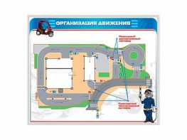 Магнитно-маркерная доска "Организация движения" - fgospostavki.ru - Каменск-Уральский