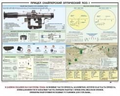 Плакат "Прицел снайперский оптический ПСО-1" - fgospostavki.ru - Каменск-Уральский