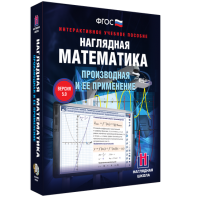 Наглядная математика. Производная и её применение - fgospostavki.ru - Каменск-Уральский