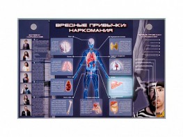 Электрифицированный стенд "Вредные привычки: наркомания" - fgospostavki.ru - Каменск-Уральский