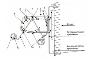 Волейбольный тренажер для отработки нападающего удара (тренажер Алексеева) - fgospostavki.ru - Каменск-Уральский