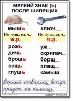 Комплект таблиц по русскому языку для начальной школы. Русский язык 3 класс - fgospostavki.ru - Каменск-Уральский