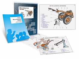 Комплект кодотранспарантов "Малогабаритная техника" - fgospostavki.ru - Каменск-Уральский