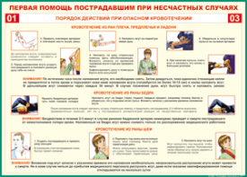 Таблица "Порядок действий при опасном кровотечении" (100х140 сантиметров, винил) - fgospostavki.ru - Каменск-Уральский