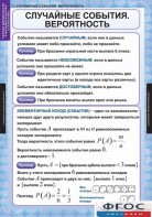 Комплект таблиц. Теория вероятностей и математическая статистика. - fgospostavki.ru - Каменск-Уральский
