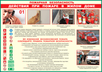 Таблица "Действия при пожаре в жилом доме" (100х140 сантиметров, винил) - fgospostavki.ru - Каменск-Уральский