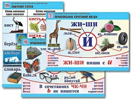 Комплект таблиц "Обучение грамоте. Письмо и развитие речи" (16 таблиц, А1, ламинированные) - fgospostavki.ru - Каменск-Уральский