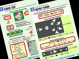 Комплект таблиц "Физика атомного ядра" (10 таблиц, формат А1, ламинированные) - fgospostavki.ru - Каменск-Уральский
