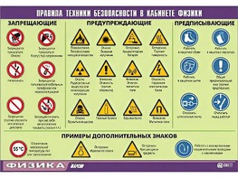 Таблица демонстрационная "Правила техники безопасности в кабинете физики" (винил 100x140) - fgospostavki.ru - Каменск-Уральский