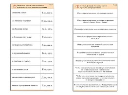 Комплект карточек (10) "Обучающий калейдоскоп. Имя прилагательное" - fgospostavki.ru - Каменск-Уральский
