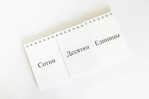 Перекидное табло для устного счета (ламинированное) - fgospostavki.ru - Каменск-Уральский