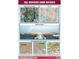 Таблица демонстрационная "Виды изображений земной поверхности" (винил 100*140) - fgospostavki.ru - Каменск-Уральский